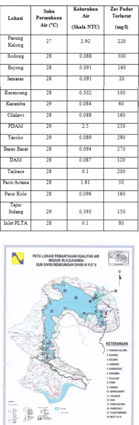 Tabel Nilai Parameter Fisik Kualitas Air Pada  Setiap Lokasi Sampel di Waduk Jatiluhur 