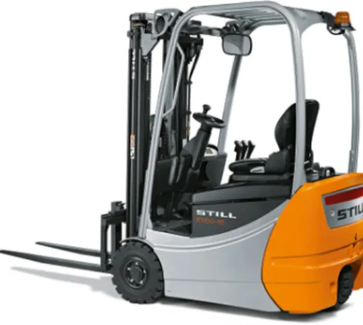 Gambar 6 Material Handling Usulan 