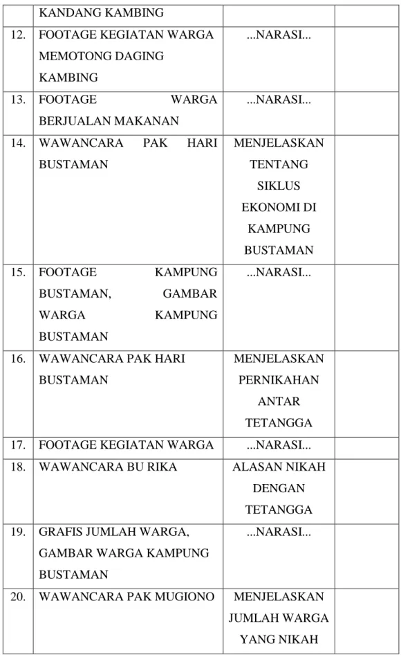 GAMBAR WARGA KAMPUNG  BUSTAMAN 