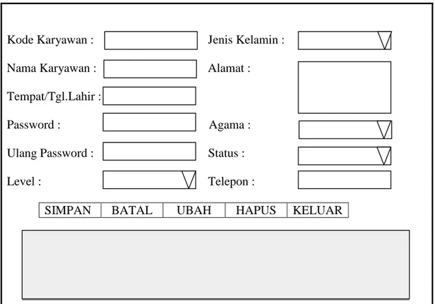 Gambar III.24.  Rancangan Input Form Karyawan  6.  Perancangan Input Form Supplier  