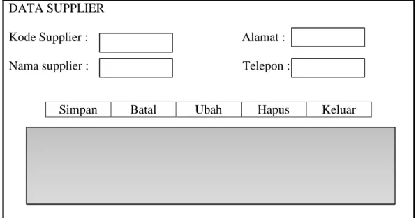 Gambar III.25.  Rancangan Input Form Supplier  7.  Perancangan Input Form Pelanggan 