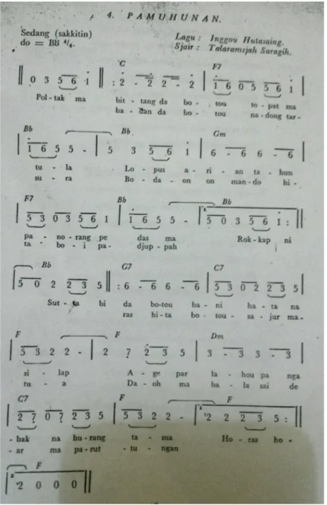 Gambar 3.8 Syair lagu Pamuhunan Sumber : arsip Badu Purba