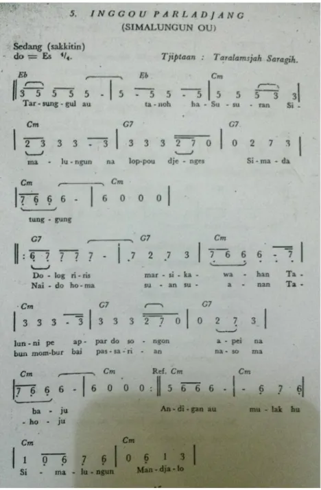 Gambar 3.10 Syair lagu Inggou Parlajang Sumber : arsip Badu Purba