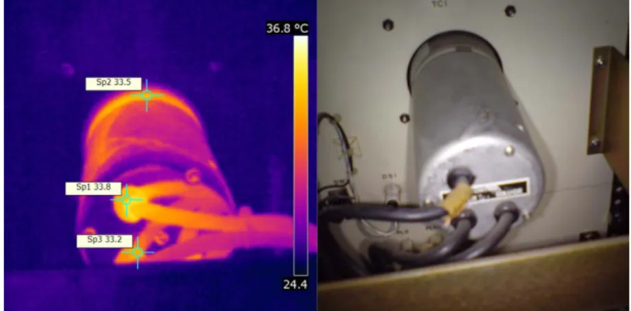 Gambar 11  merupakan disipasi panas yang terjadi pada sebuah meter pada panel  kontrol siklotron