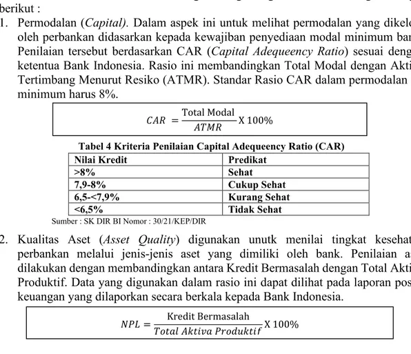 Tabel 4 Kriteria Penilaian Capital Adequeency Ratio (CAR) 