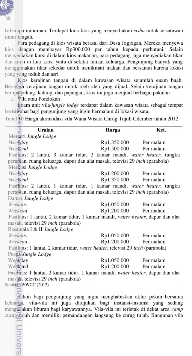 Tabel 10 Harga akomodasi vila Wana Wisata Curug Tujuh Cilember tahun 2012 
