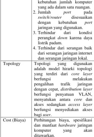 Tabel 8. 7 Karakteristik Jaringan Komputer  7  karakteristik 