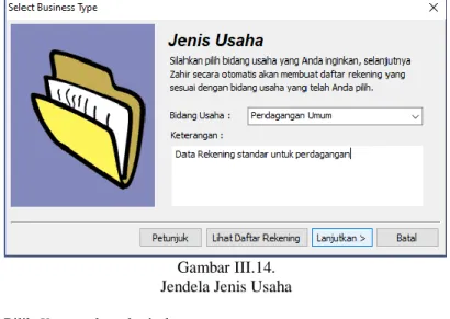 Gambar III.15. 