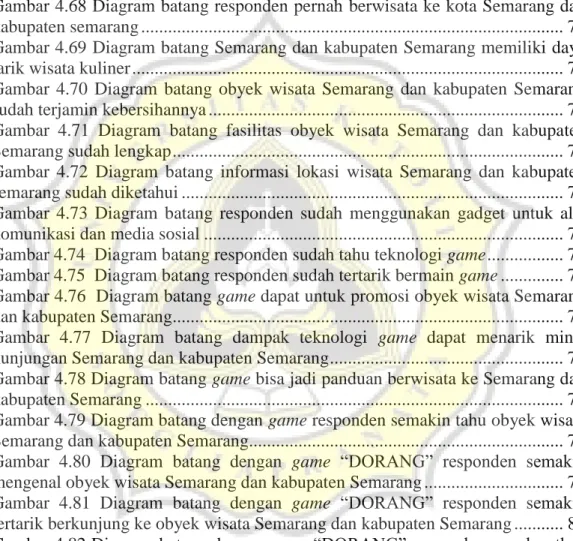 Gambar 4.61 Stage 3 obyek wisata kabupaten Semarang (Gedong Songo) ......... 66  Gambar 4.62 Stage 4 obyek wisata kabupaten Semarang (Kampoeng Rawa) ....