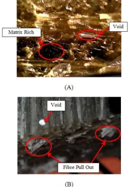 Gambar 11. Foto permukaan  patahan  impact pada spesimen sample D (A) 