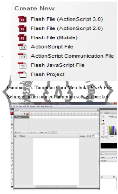 Gambar 4.5. Tampilan Cara Membuka Flash File  Sehingga akan muncul tampilan sebagai berikut: 