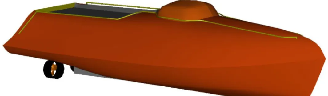 Gambar 8. Iboat concept 