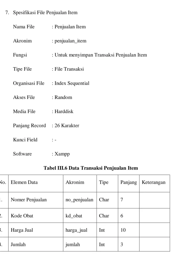 Tabel III.6 Data Transaksi Penjualan Item 