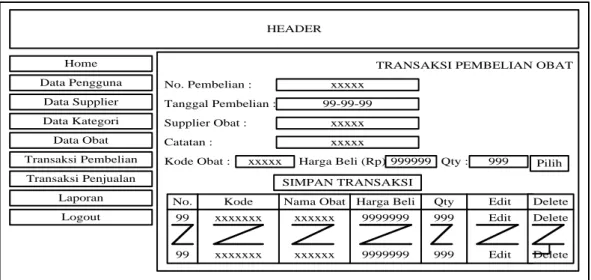 Gambar III.6Rancangan antar muka halaman transaksi pembelian obat  admin 