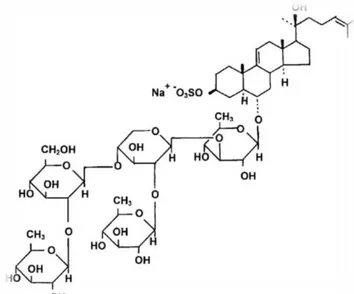 Gambar 6. Struktur thornasterol Sulfat 