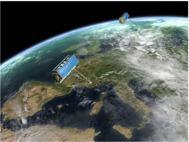 gambar 2. Satelit  