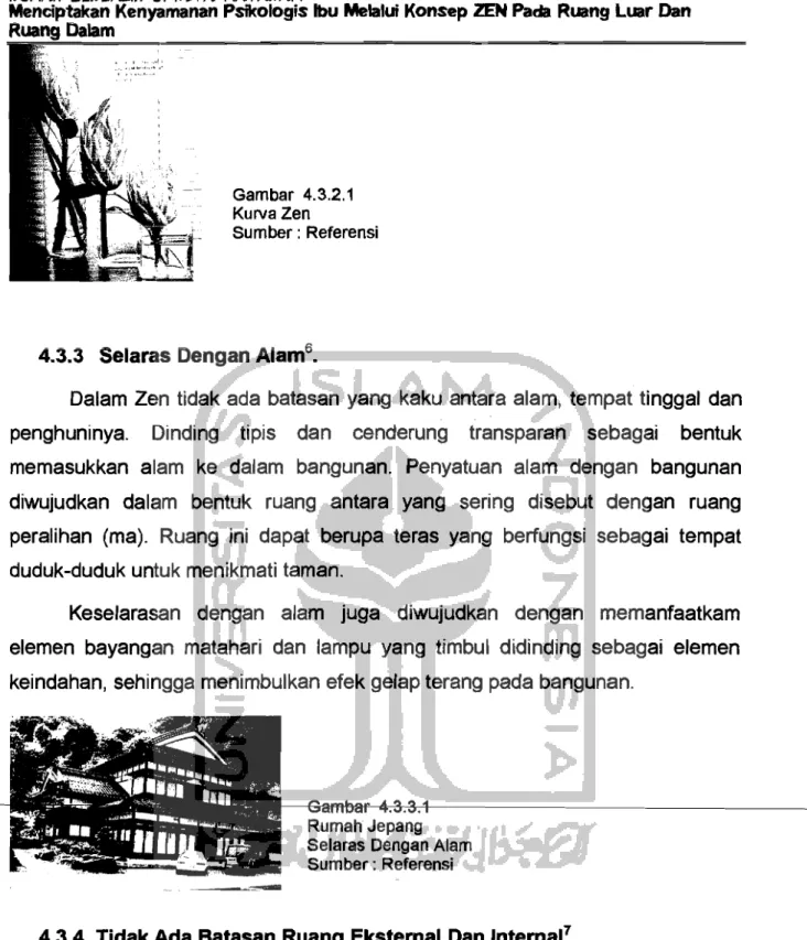Gambar  4.3.2.1  Kurva Zen 