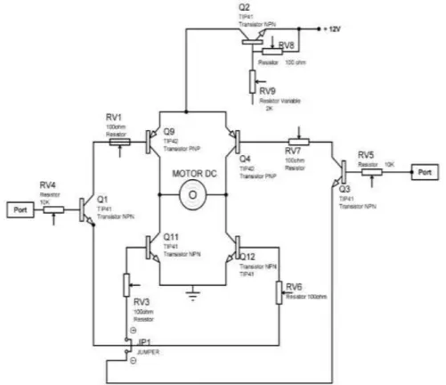 Gambar 4 Rangkaian Motor DC 