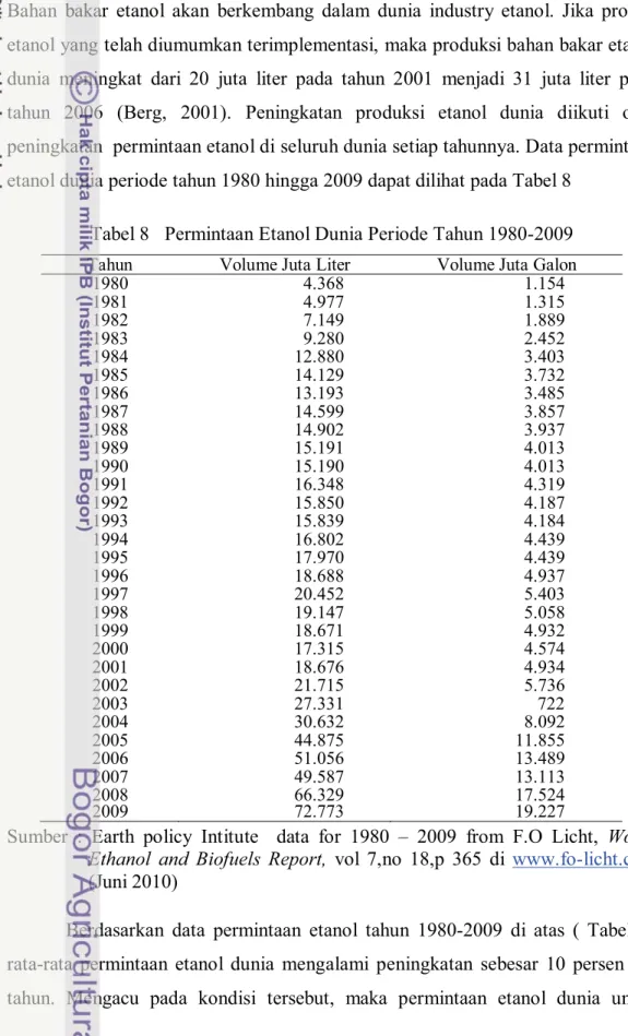 Tabel 8 Permintaan Etanol Dunia Periode Tahun 1980-2009 Tahun Volume Juta Liter Volume Juta Galon