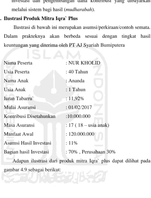 Ilustrasi di bawah ini merupakan asumsi/perkiraan/contoh semata. 