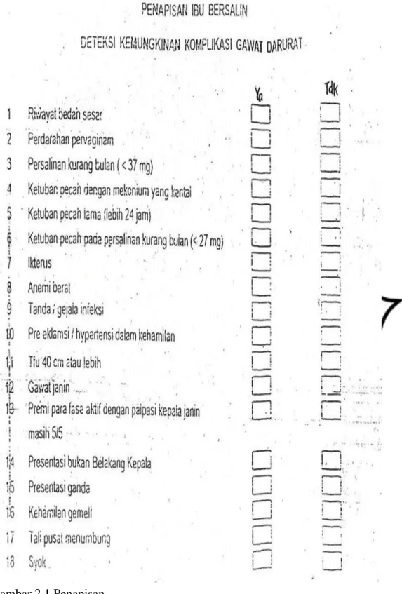 Gambar 2.1 Penapisan 