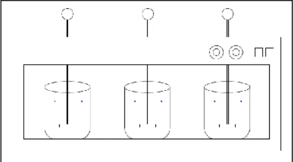 Gambar -1: Desain Alat Adsorpsi 