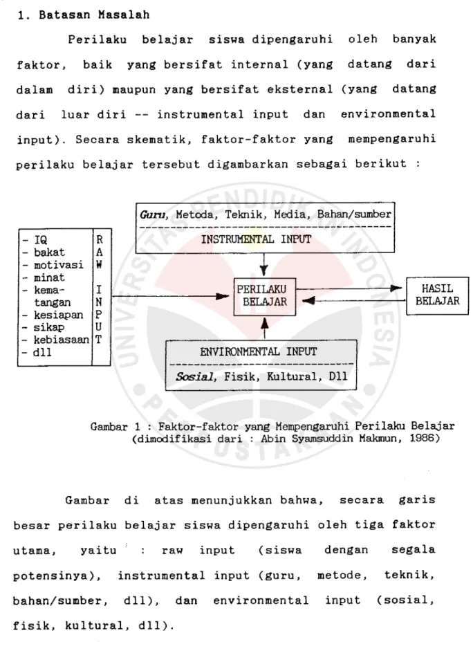 Gambar 1 : Faktor-faktor yang Mempengaruhi Perilaku Belajar (dimodifikasi dari : Abin Syamsuddin Makmun, 1986)