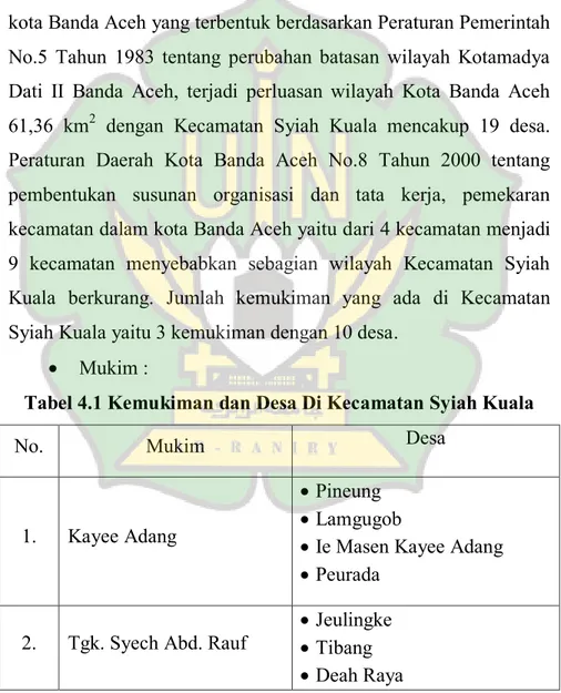 Tabel 4.1 Kemukiman dan Desa Di Kecamatan Syiah Kuala 