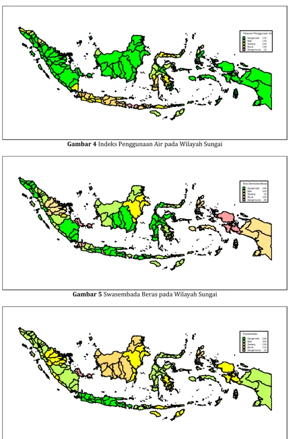 Gambar 5 Swasembada Beras pada Wilayah Sungai 