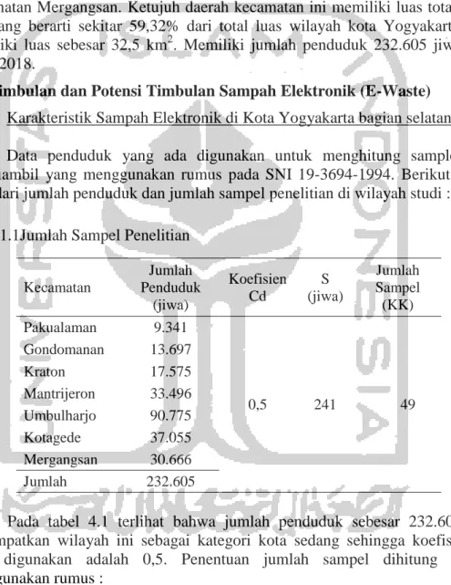 Tabel 1.1Jumlah Sampel Penelitian 
