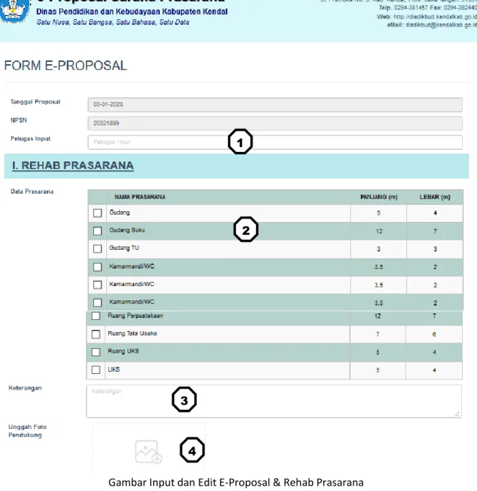 Gambar Input dan Edit E-Proposal &amp; Rehab Prasarana  Keterangan 