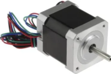 Gambar 2.8 Bentuk Motor Stepper . 