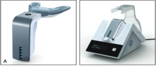 Gambar 3 LIPUS (Sumber: El-Bialy T, et al. Effect of low  intensity pulsed ultrasound (LIPUS) on tooth movement and  root resorption : a prospective multi - center randomized con 