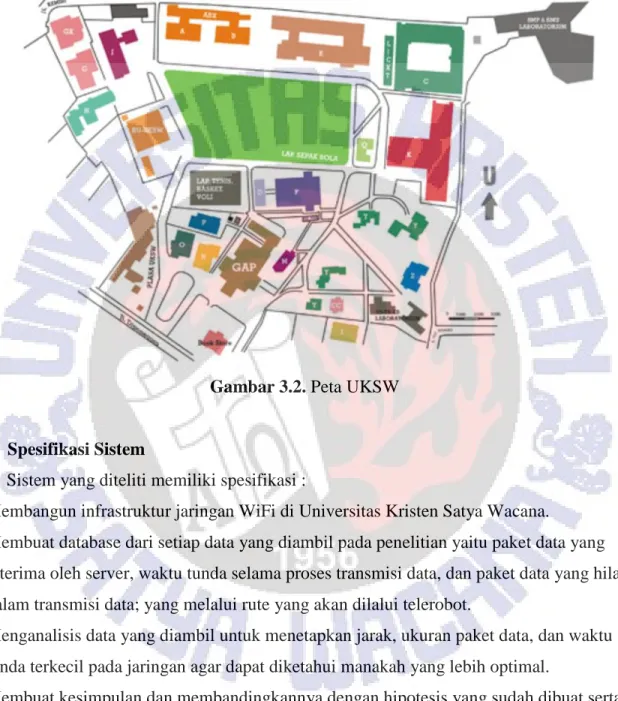 Gambar 3.2. Peta UKSW 