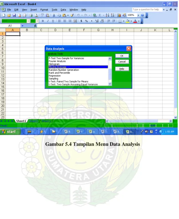 Gambar 5.4 Tampilan Menu Data Analysis 