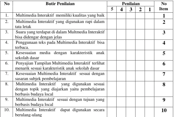 Tabel  4  Kisi-kisi  angket  validasi  media  Multimedia  Interaktif  berbasis  budaya  lokal  Pada  Seubtema Keberagaman Budaya Bangsaku