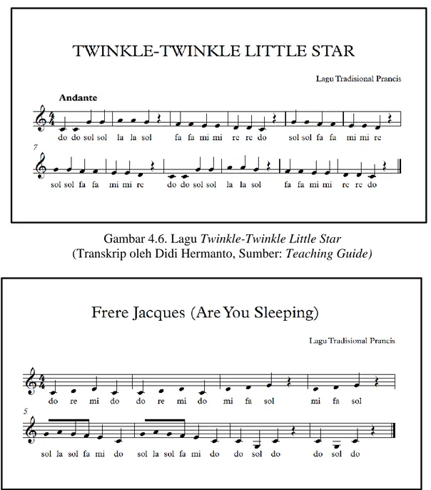 Gambar 4.7. Lagu Frere Jacques ( Are You Sleeping )  (Transkrip oleh Didi Hermanto, Sumber: Teaching Guide)  4.2.2.4 Memahami irama dalam musik dan mengekspresikannya dengan gerakan  seluruh tubuh