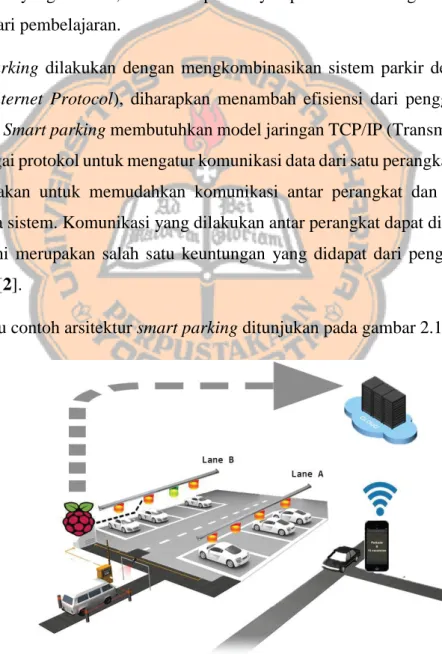 Gambar 2.1. Arsitektur smart parking [3]. 