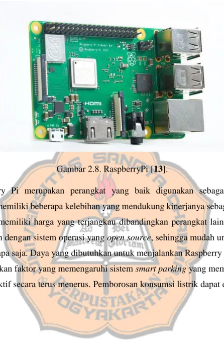 Gambar 2.8. RaspberryPi [13]. 
