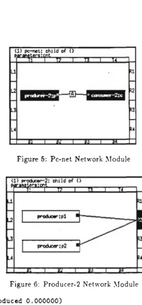Figure  5:  P c-net  Network  Module