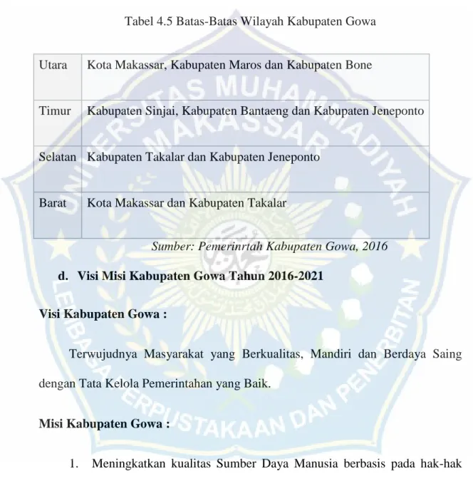 Tabel 4.5 Batas-Batas Wilayah Kabupaten Gowa 