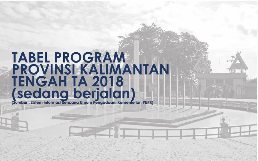 TABEL PROGRAM