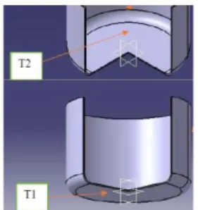 Gambar 4. Panci dengan Letak Posisi Kabel Termokopel T1 dan T2