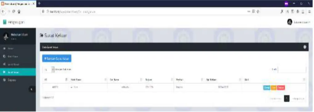 Gambar 11. Menu Data Surat Keluar  8.  Menu Data Disposisi 