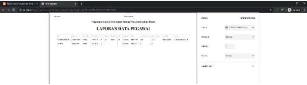 Gambar 17. Laporan Daftar Pegawai 