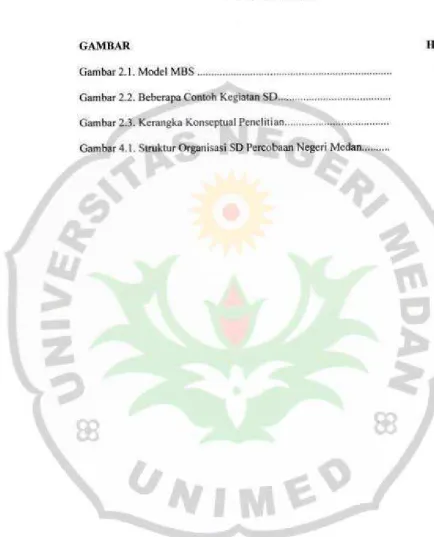 GAMBAR IIAL 