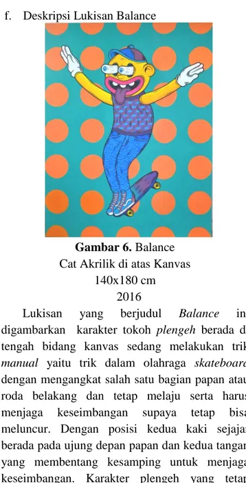 Gambar 6. Balance  Cat Akrilik di atas Kanvas 