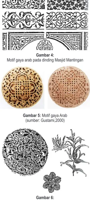 Gambar 5: Motif gaya Arab (sumber: Gustami,2000)