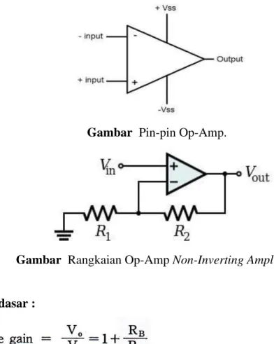Gambar  Pin-pin Op-Amp. 