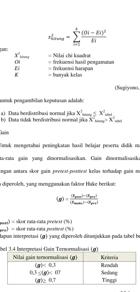 Tabel 3.4 Interpretasi Gain Ternormalisasi 〈 〉 